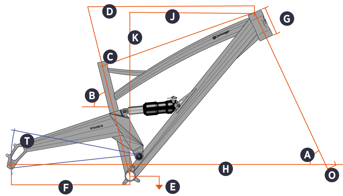 2020 Stage 5 Geometry