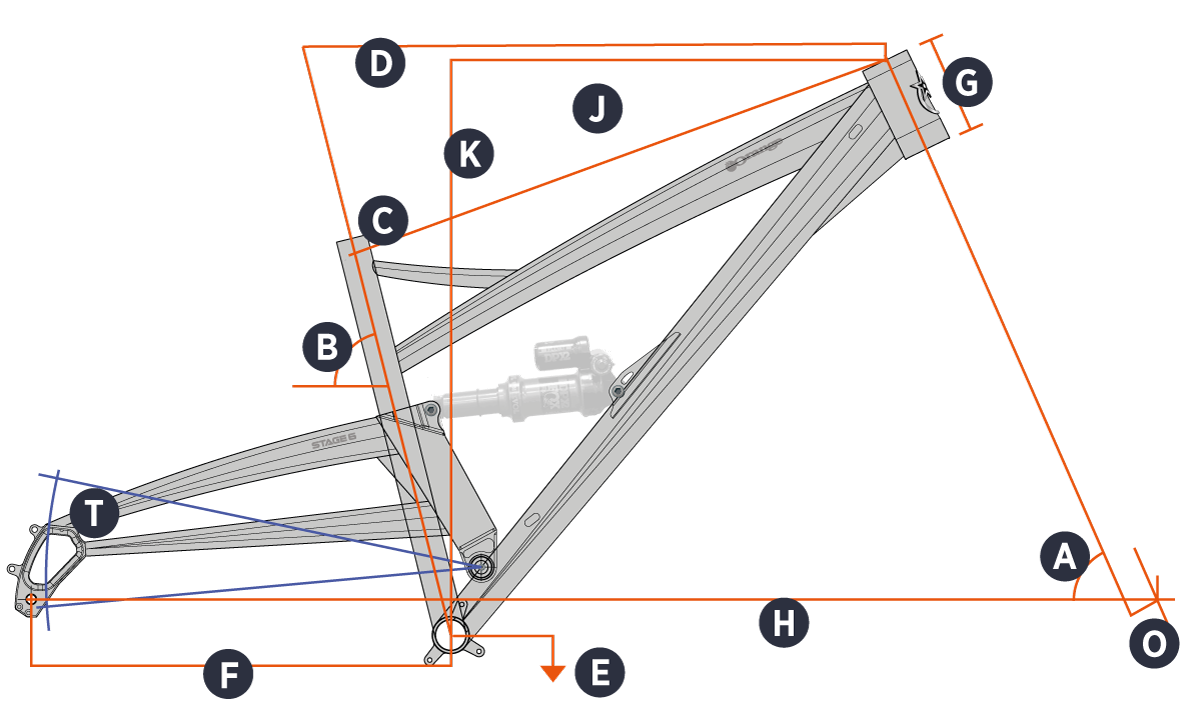 2020 Stage 6 Geometry